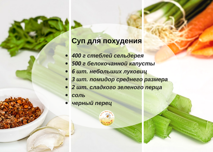 Как правильно употреблять листовой сельдерей?