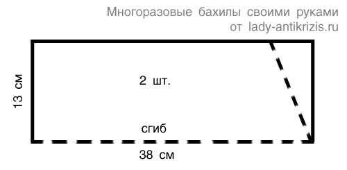 Простой способ сшить бахилы Многоразовые бахилы за 30 минут из того, что есть под рукой Швейная машинка не понадобится Мастер-класс и выкройка