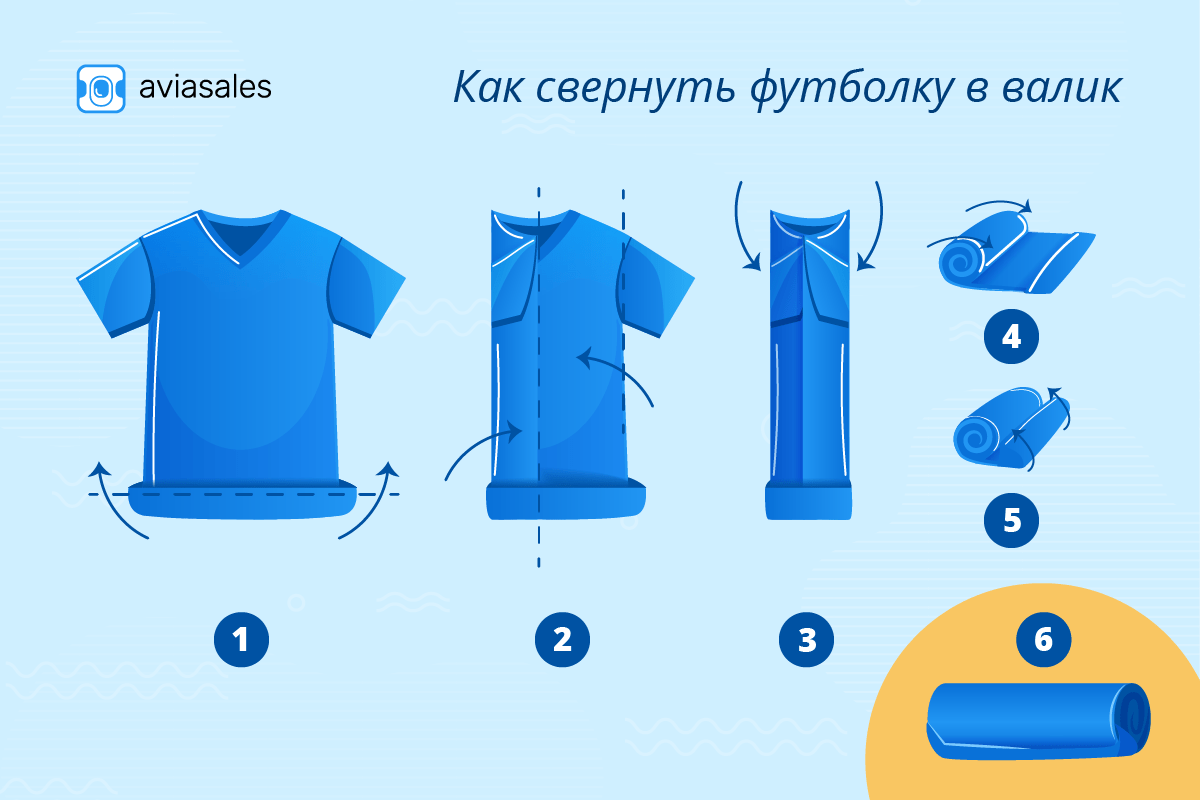 Как сложить рубашку, чтобы она не помялась