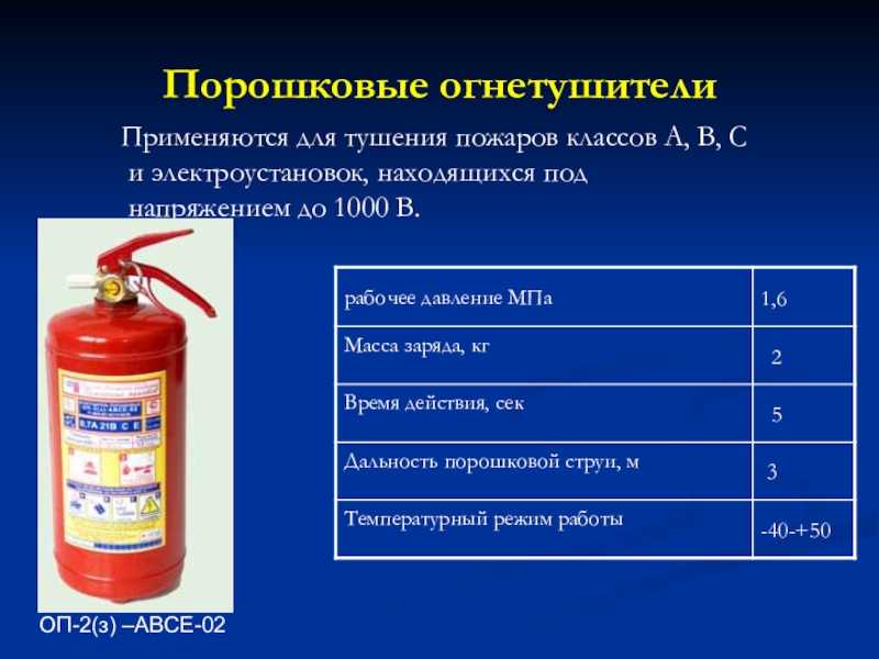 Тушение электроустановок под напряжением огнетушителем