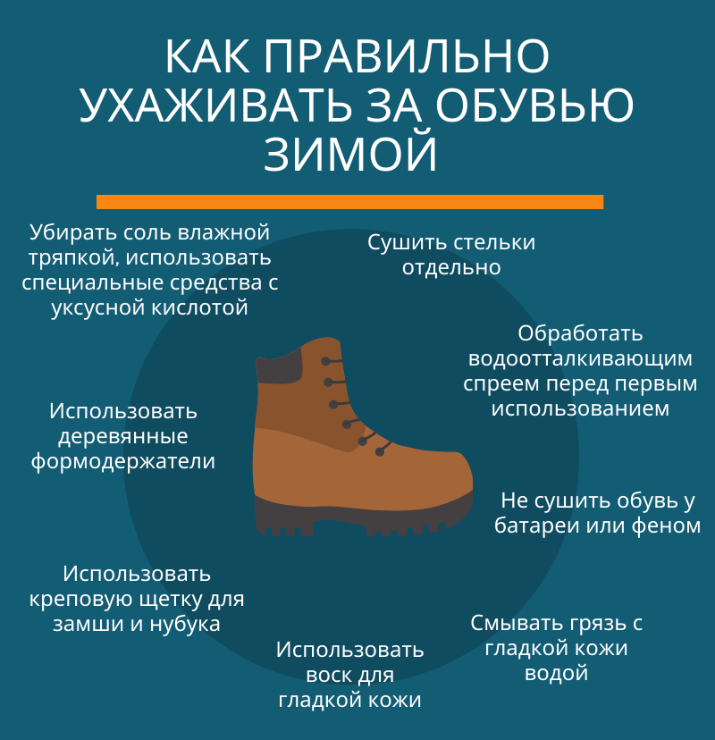 Уход за кожаной обувью: как правильно ухаживать, чистить, сушить зимние сапоги, ботинки, туфли из натуральной, искусственной кожи, нубука