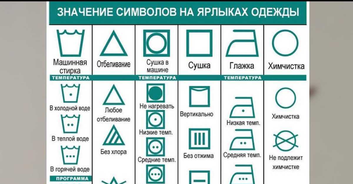 Можно ли стирать авточехлы в стиральной машине? 🔑