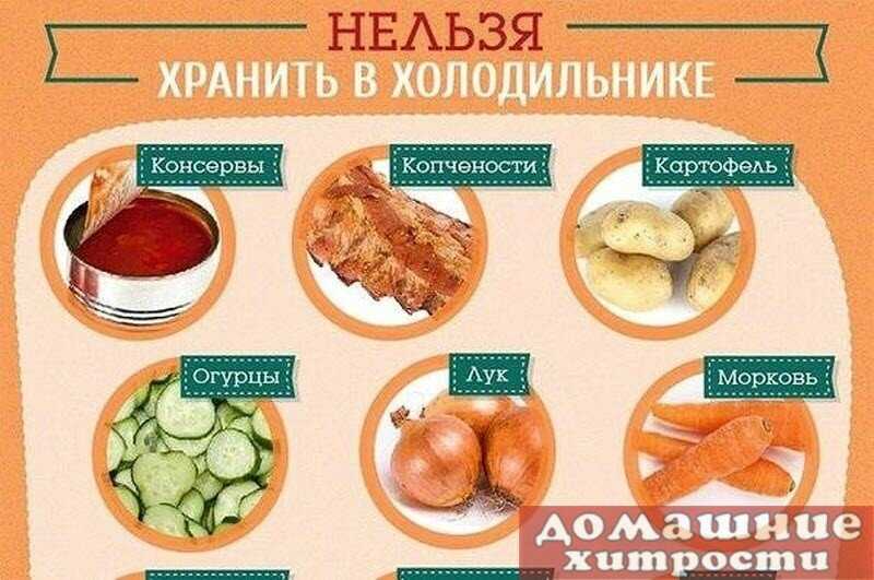 Хранение раннего и сверхраннего картофеля – база знаний о хранении