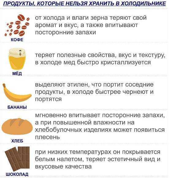 Как сохранить подсолнечное масло в домашних условиях?