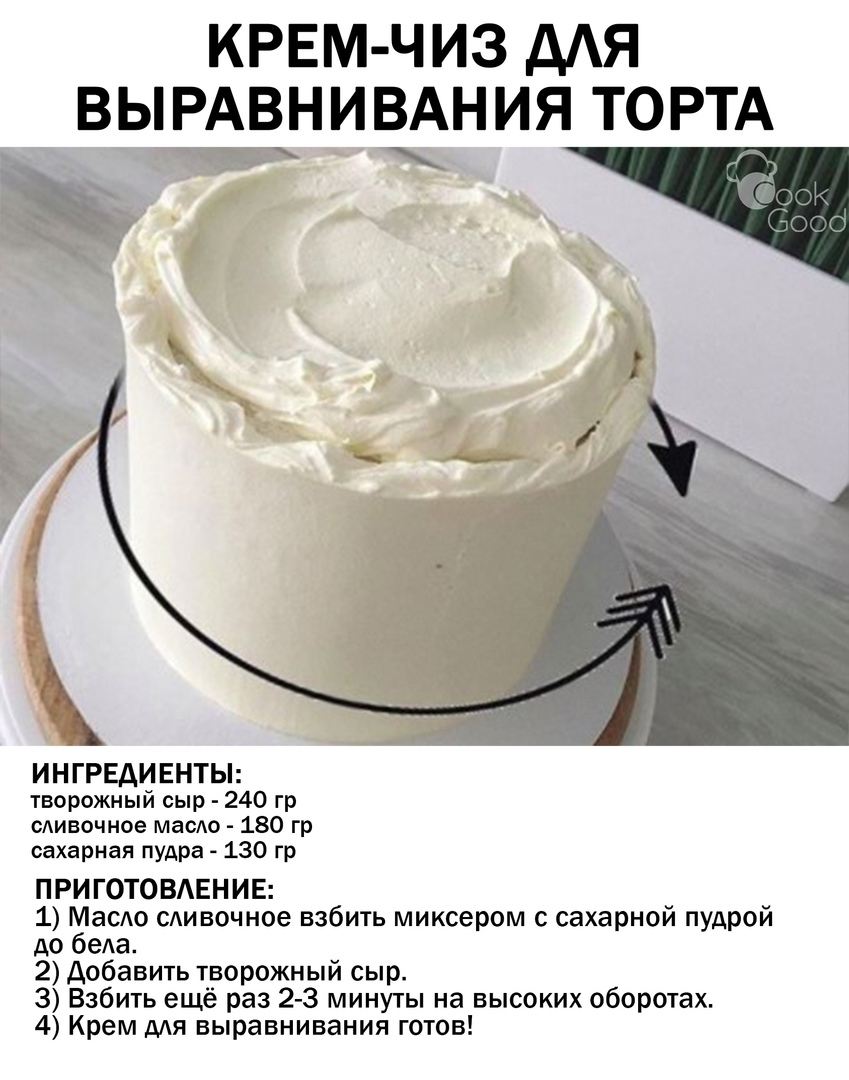 Чтобы понять, можно ли замораживать крем-чиз, нужно знать состав Крем для торта на масле иногда замораживают После заморозки его легко восстановить