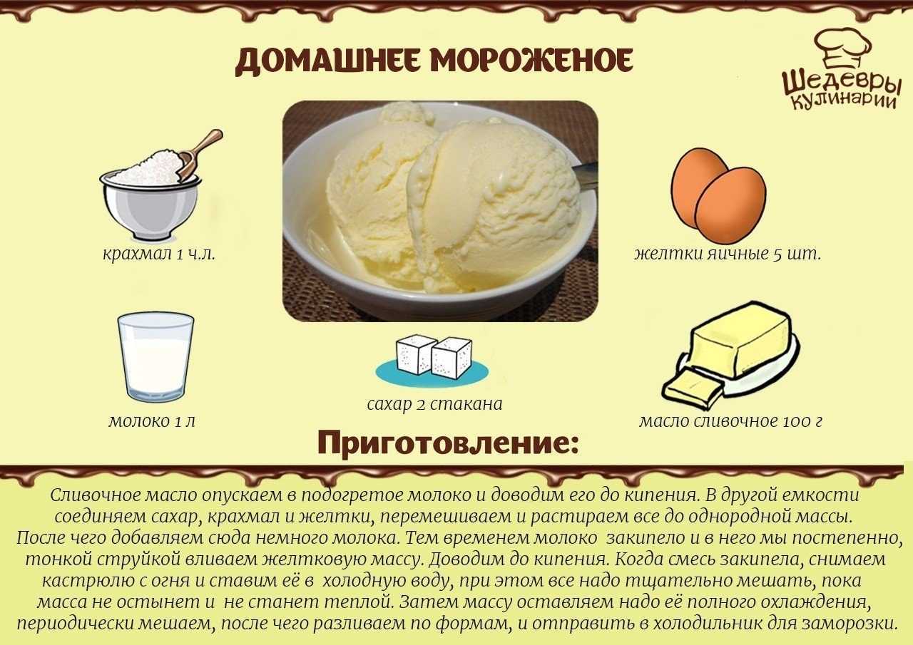 Как заморозить сливки: 33 и 20 процентов жирности, для взбивания