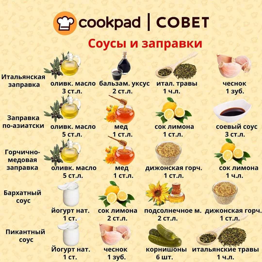 Чем заменить майонез в салатах, выпечке, горячих блюдах и тем, кто на диете