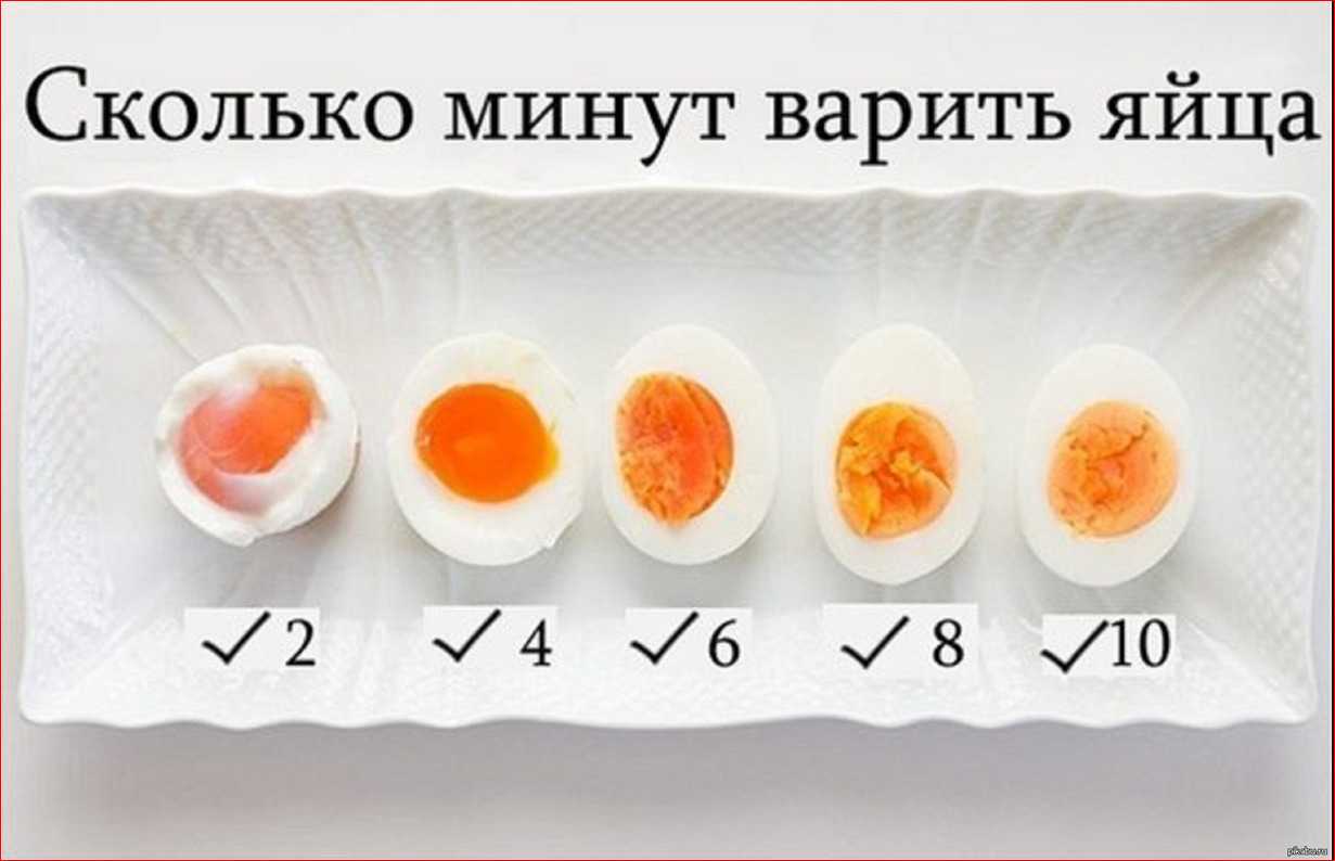 Как сварить яйца чтобы они не потрескались?