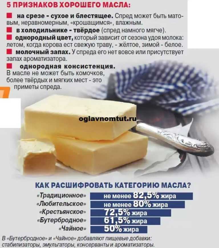 Чем отличается маргарин от сливочного масла: подробный обзор