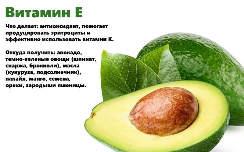 Лучшие марки масла авокадо на 2023 год