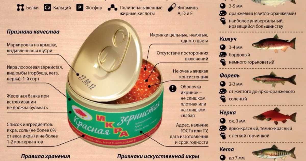Суджук — что это такое, история появления, калорийность и состав, рецепты приготовления в домашних условиях