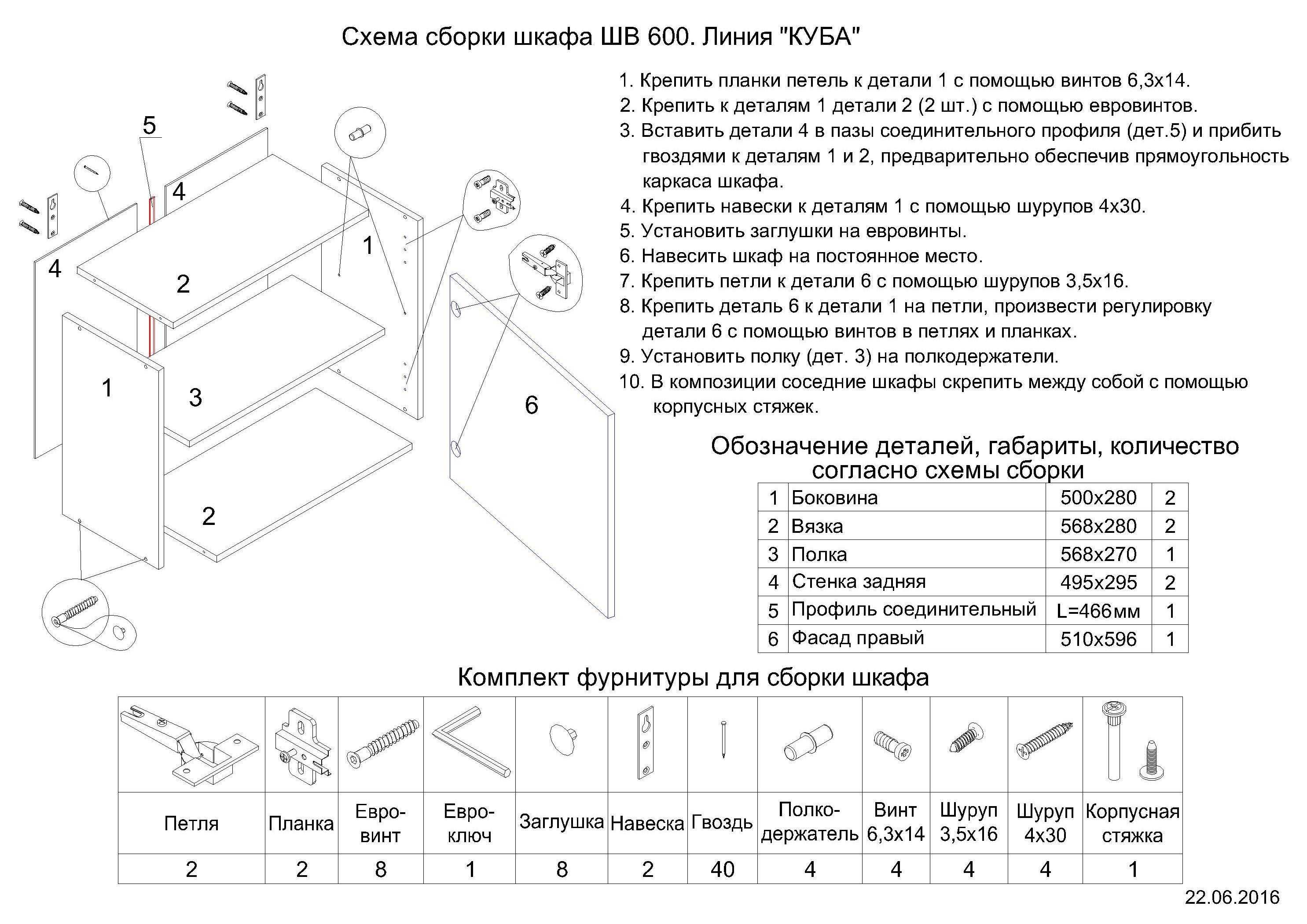 Изготовление кухонного гарнитура своими руками