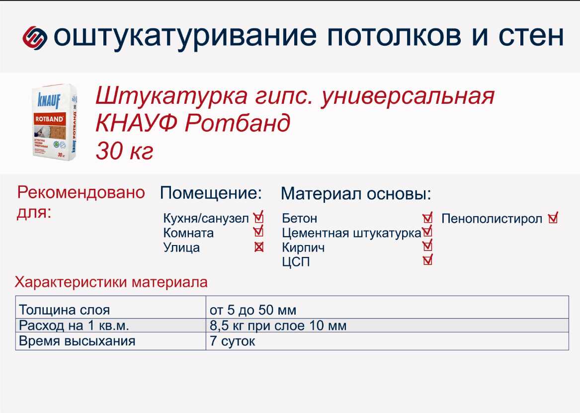 Какой срок годности у штукатурки?