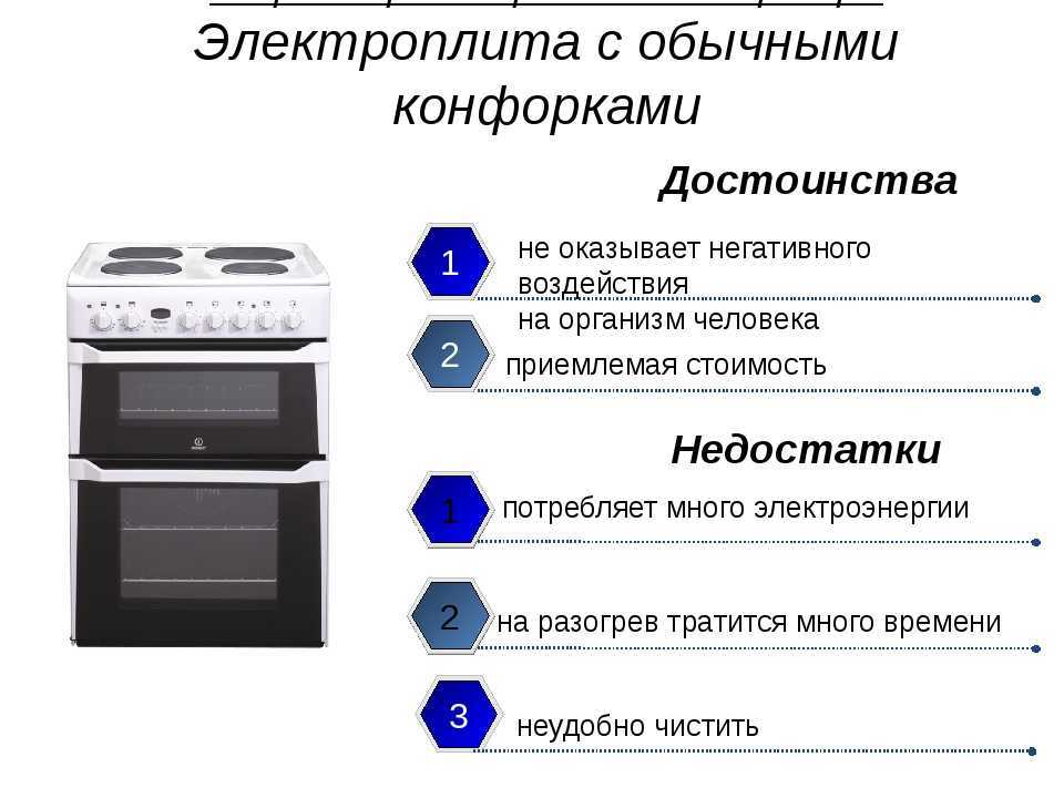 Плита или варочная панель c духовым шкафом: что лучше?