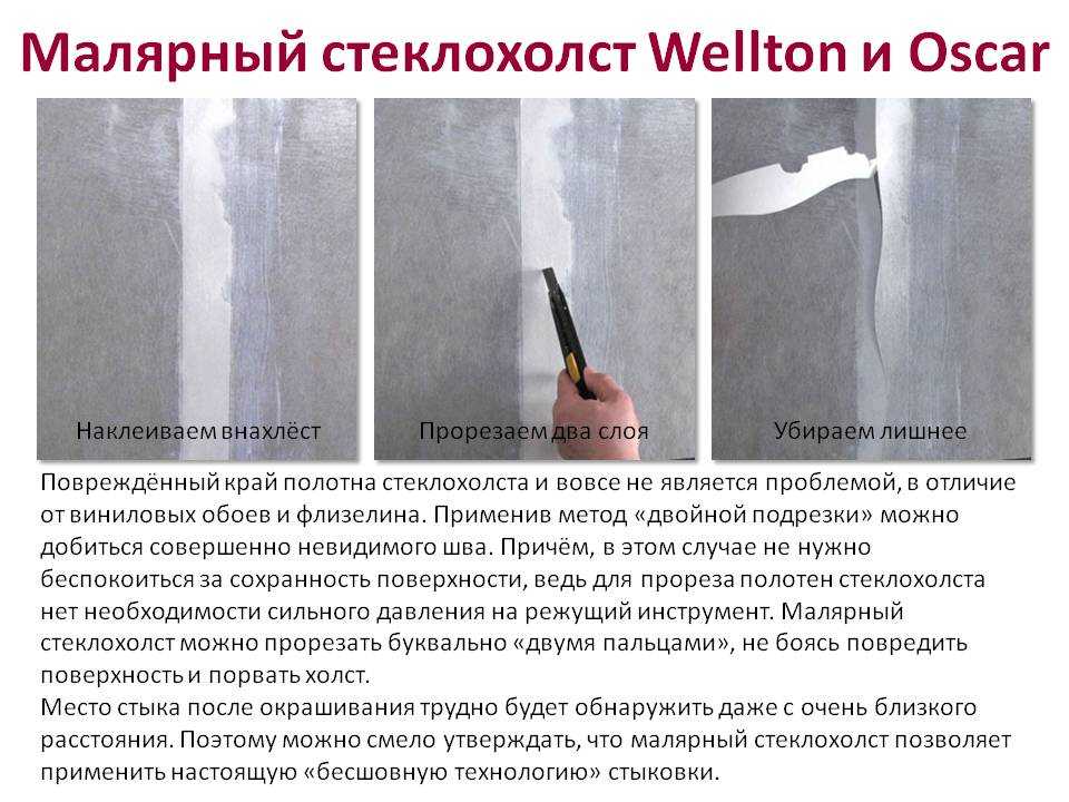 Стеклообои: их виды, характеристики и назначение