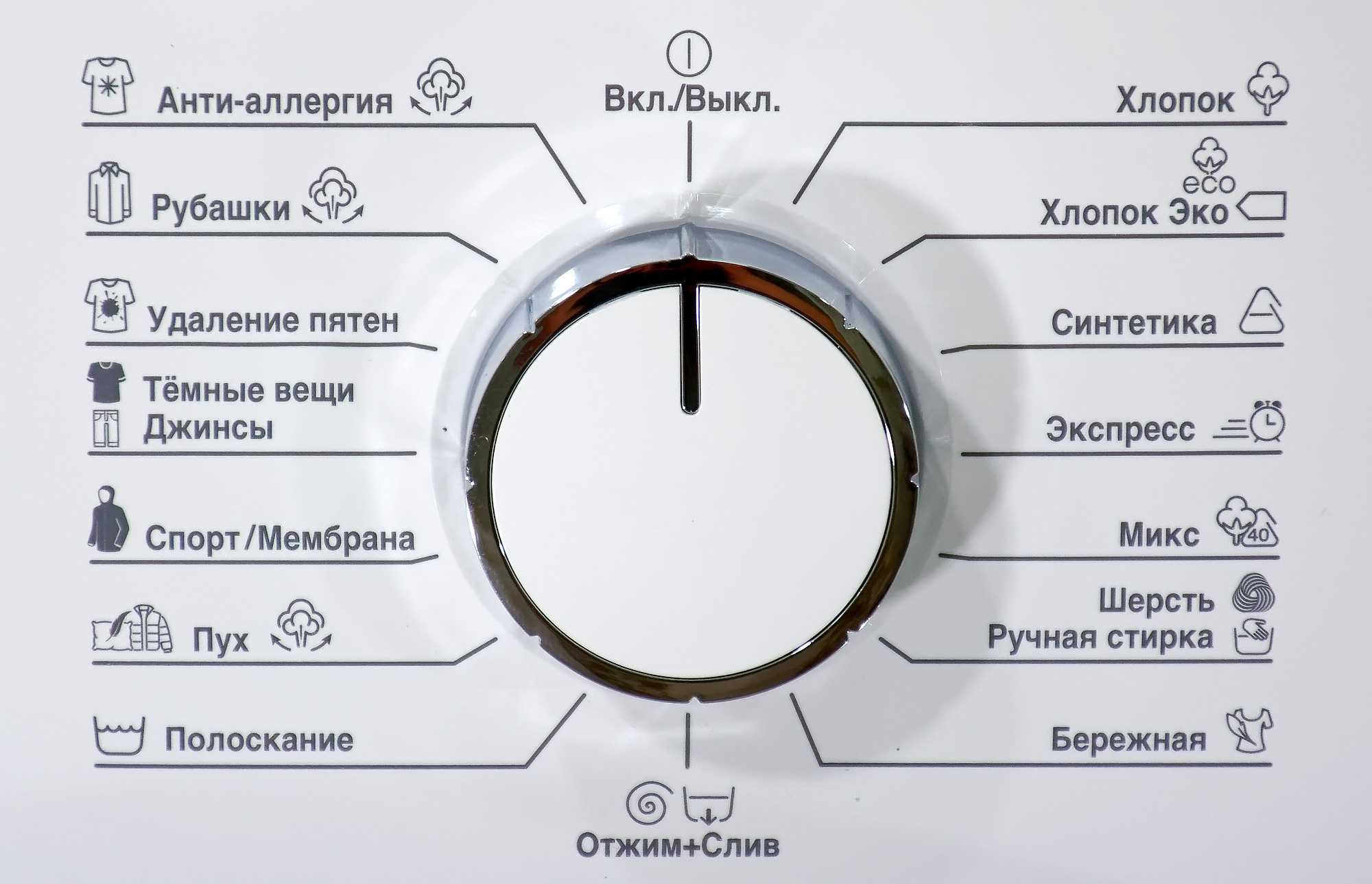 Как стирать постельное белье. практические советы от специалиста
