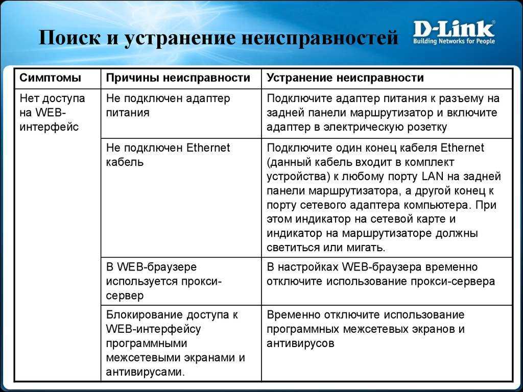 Как правильно ставить гелевые ручки в стакан? - онлайн журнал про рф