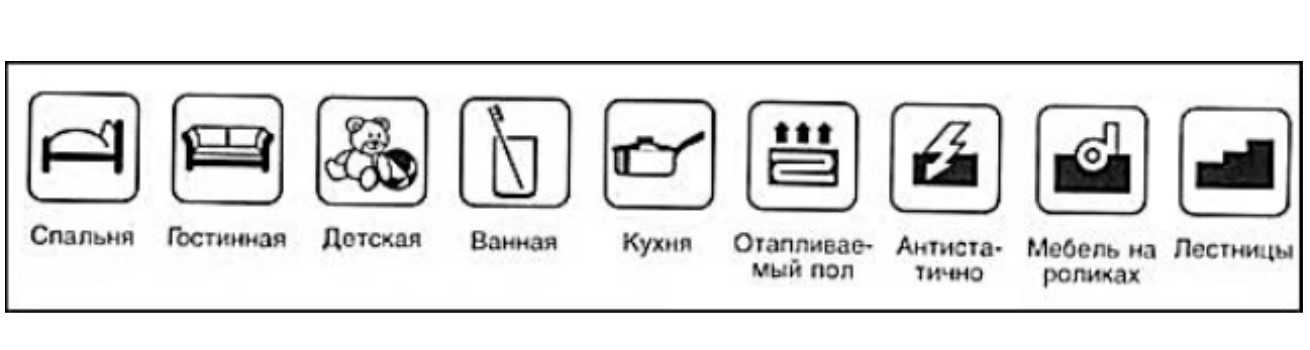 Классификация линолеума: марки, маркировка и чем отличается