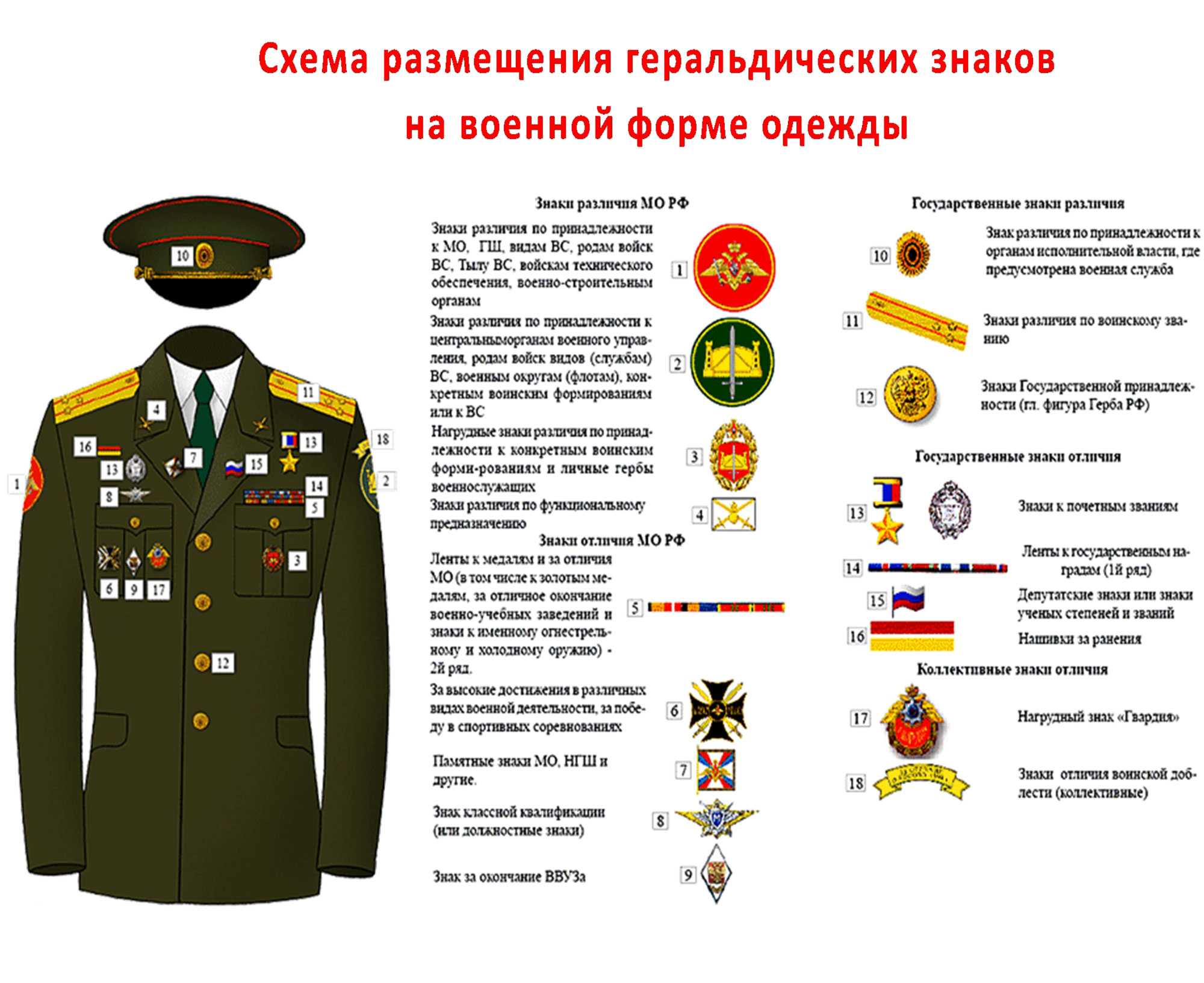 Как необходимо стирать мужской, женский, школьный костюм в стиральной машине-автомат и вручную?