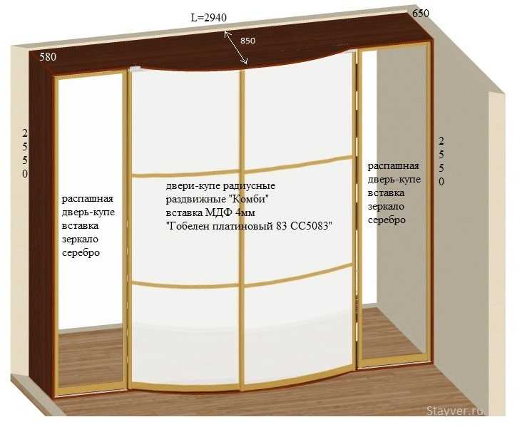 Что лучше обычный шкаф или шкаф-купе