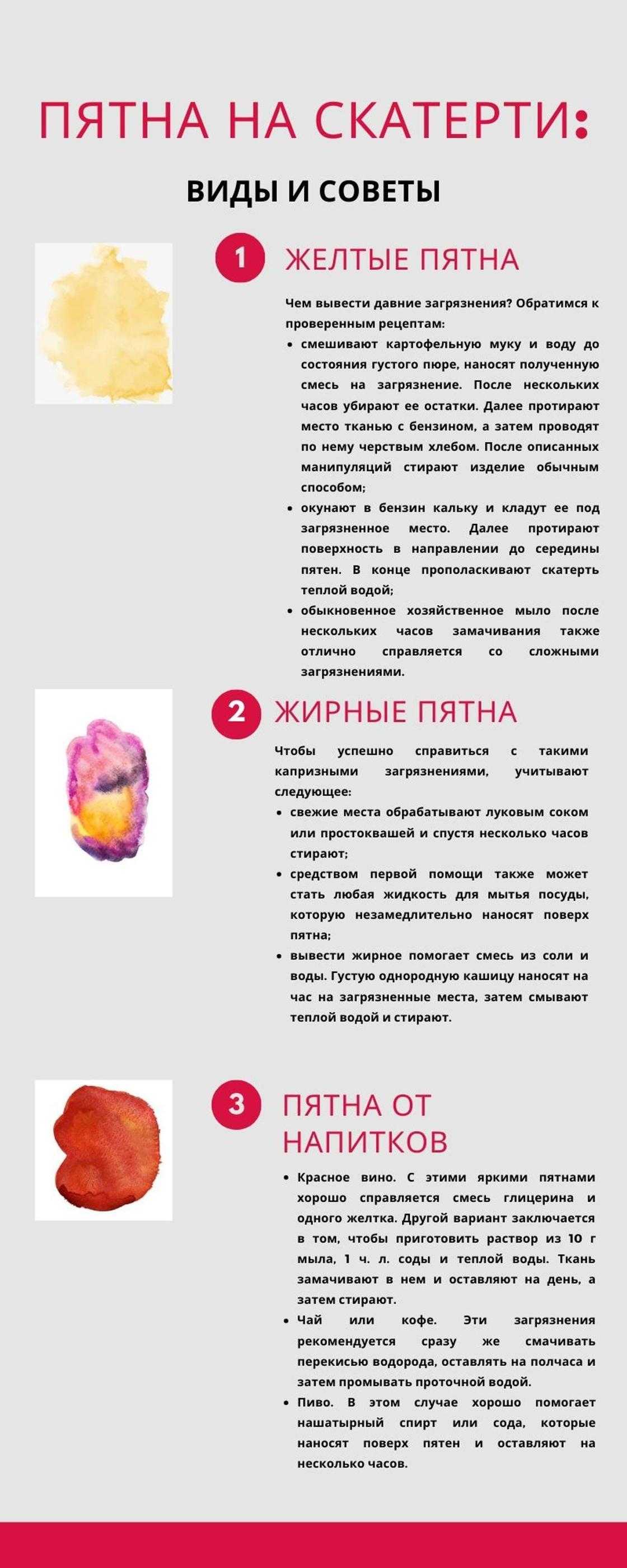 Как и чем вывести застарелые пятна крови: эффективные способы и средства