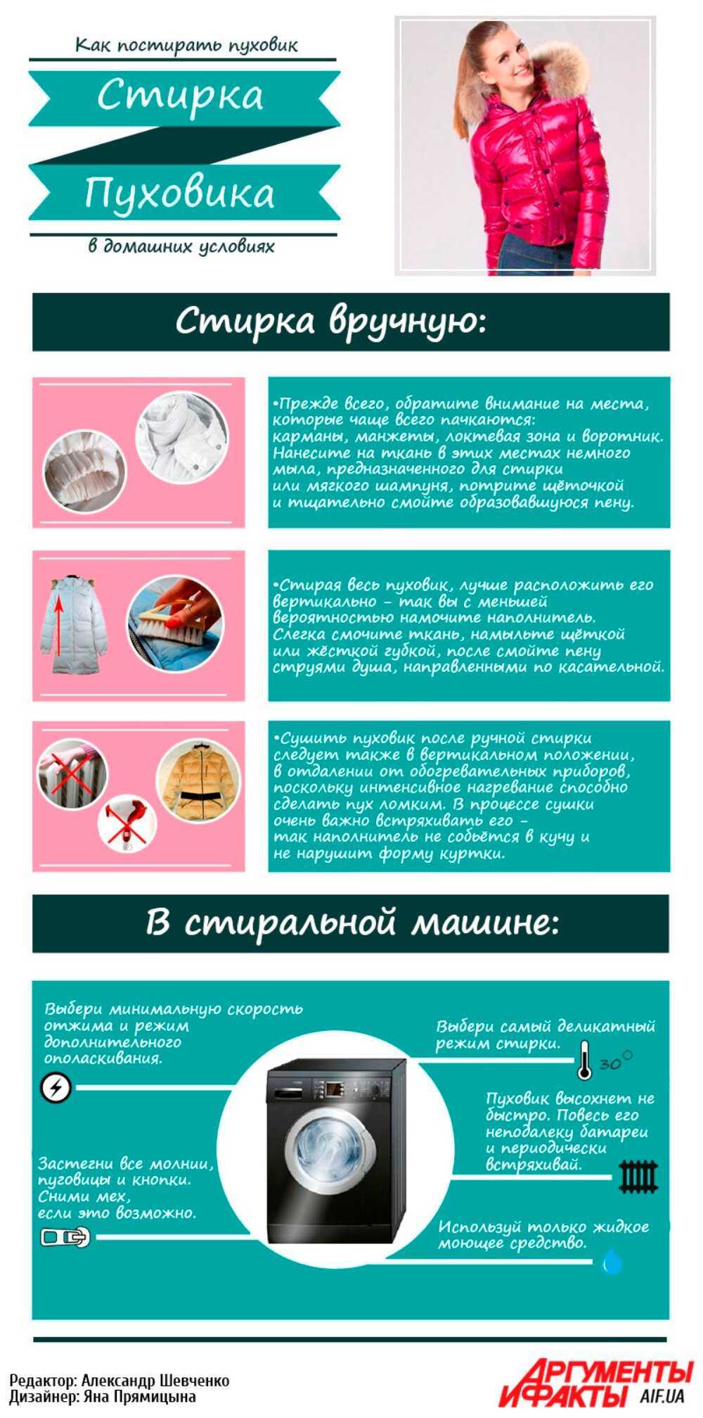 Как постирать куртку на синтепоне в стиральной машине