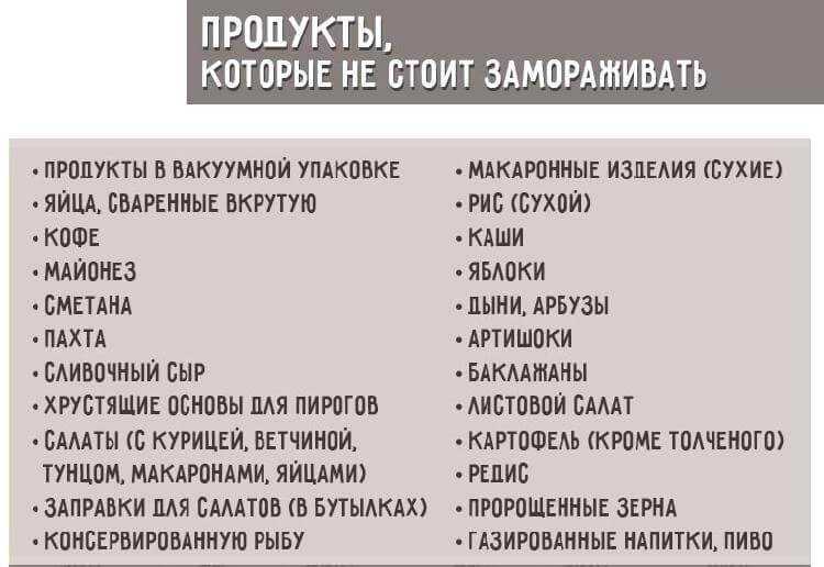 Можно ли заморозить сыр