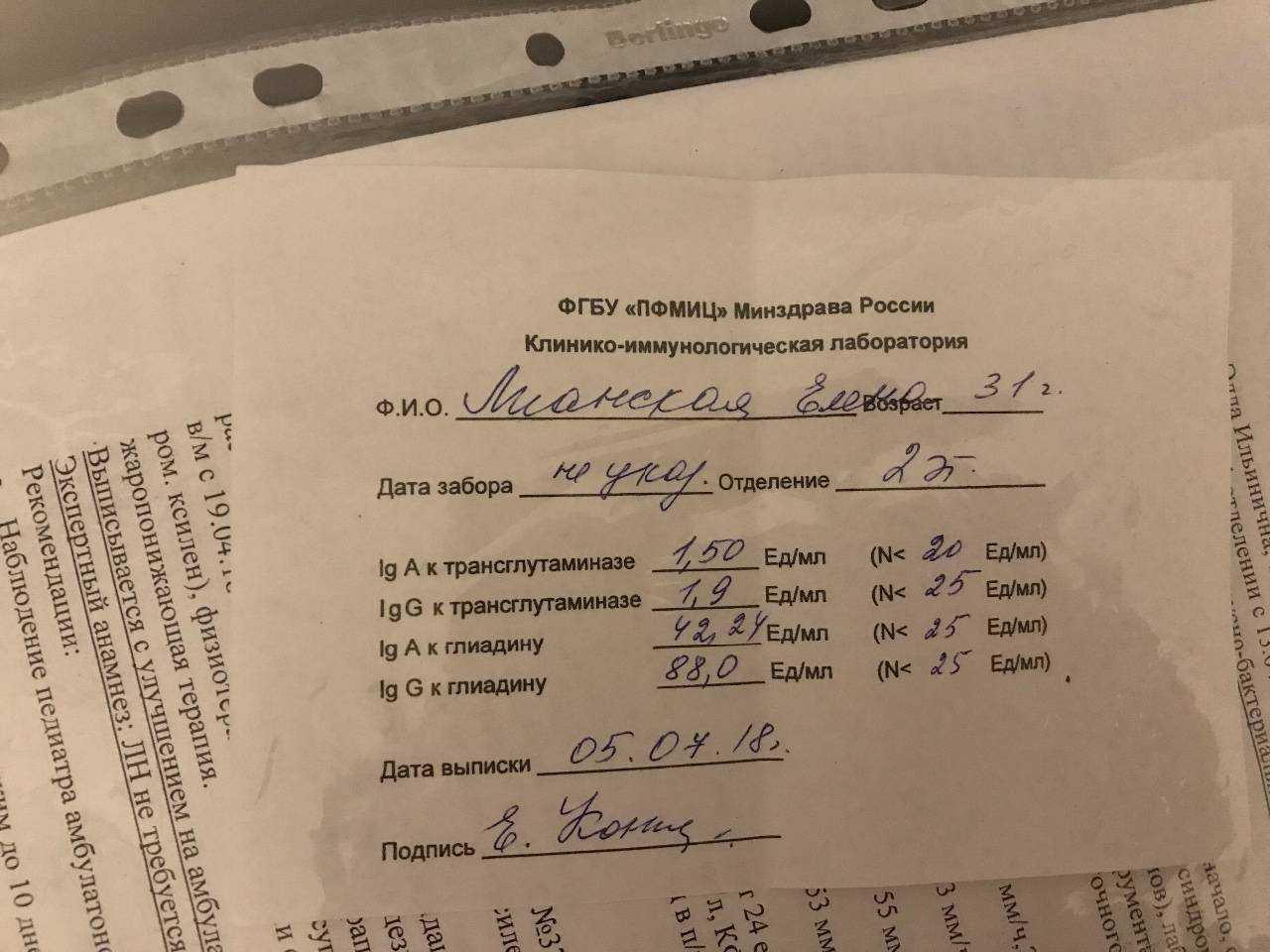Глютен - в каких продуктах содержится?