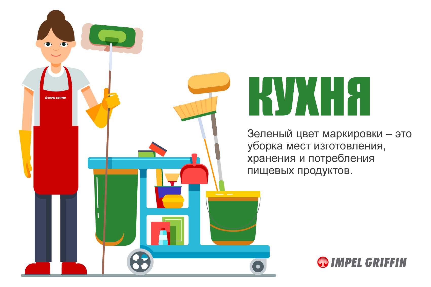Гигтест ответы на вопросы работники продовольственной торговли | правое дело 2023