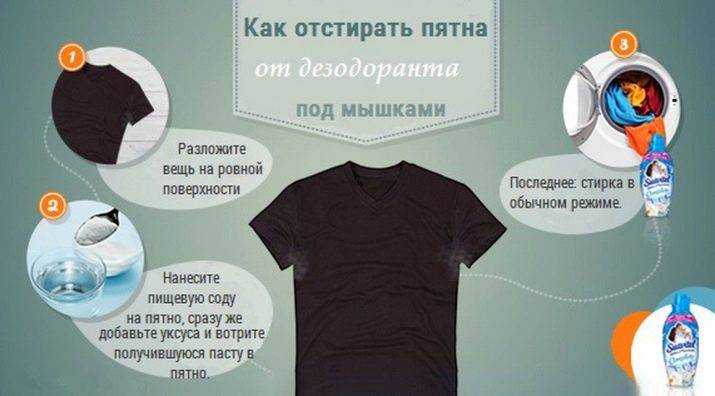 Чем отстирать пятна от дезодоранта и пота, как вывести и убрать следы от дезодоранта на одежде