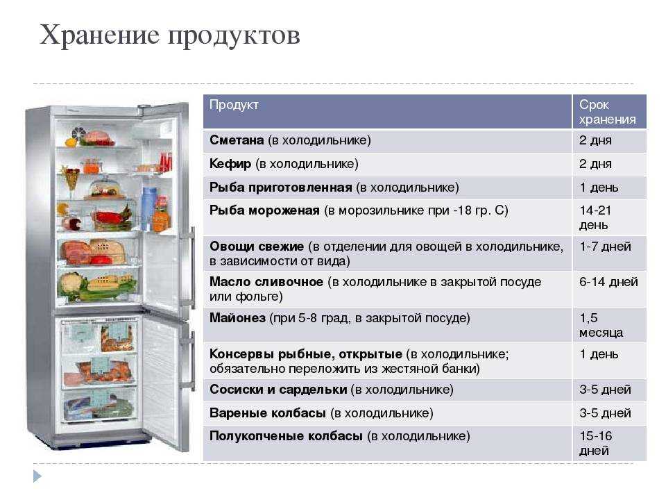 Срок хранения гречки: сколько можно хранить крупу при комнатной температуре