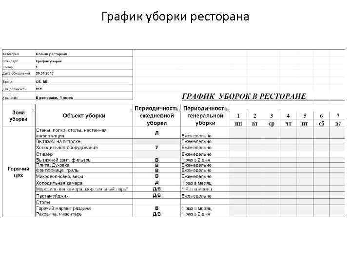 Правила уборки помещений в офисе — нюансы и требования