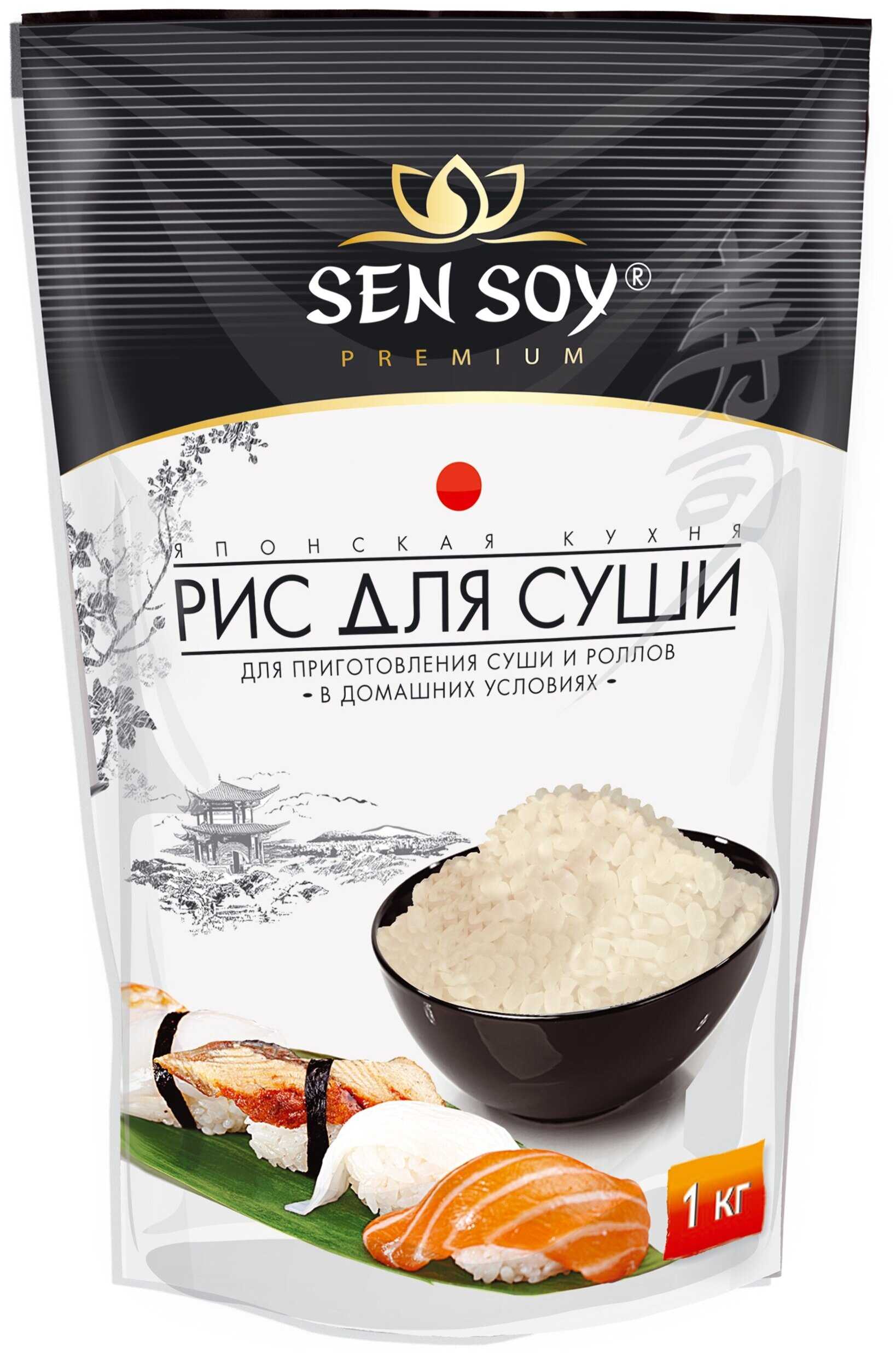 1 ложка соли – сколько грамм (данные по чайной и столовой ложке)