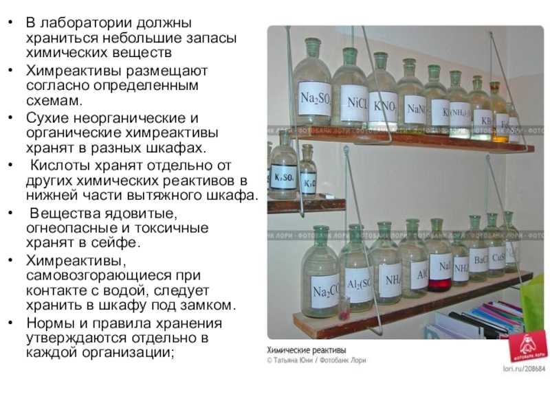 Азотная кислота