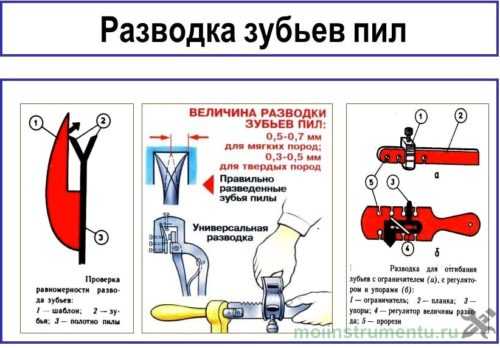 Заточить ножовку по дереву своими руками