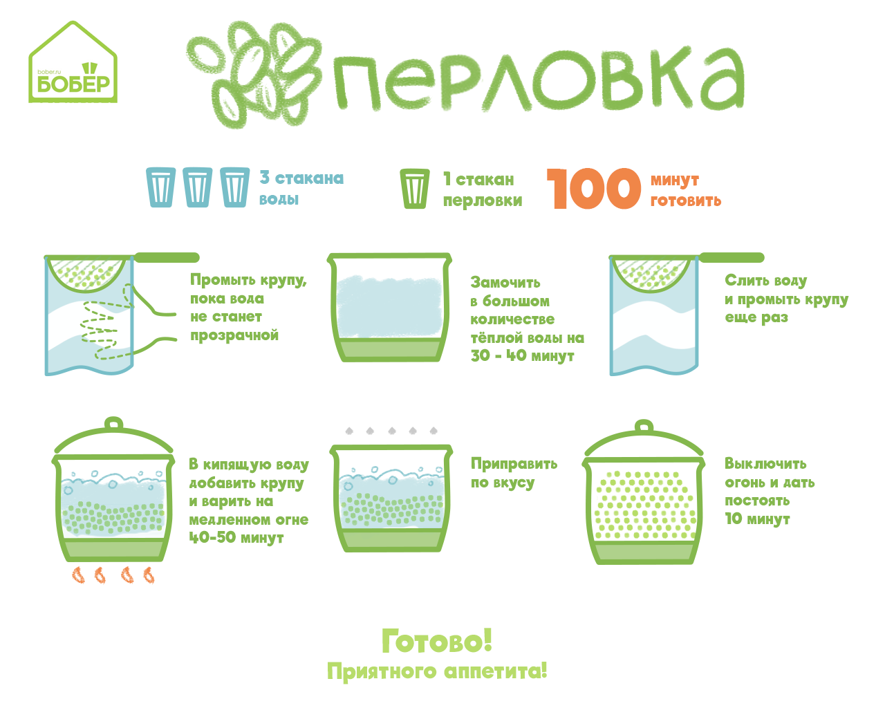 Сколько варить перловку без замачивания для рассольника