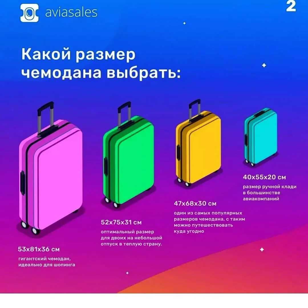 Чемодан на колесах: совет как выбрать хорошего качества и недорого