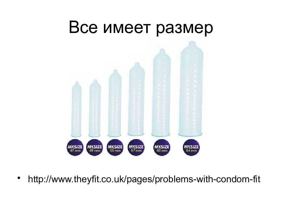 Презервативы contex: ассортимент, размеры, срок годности