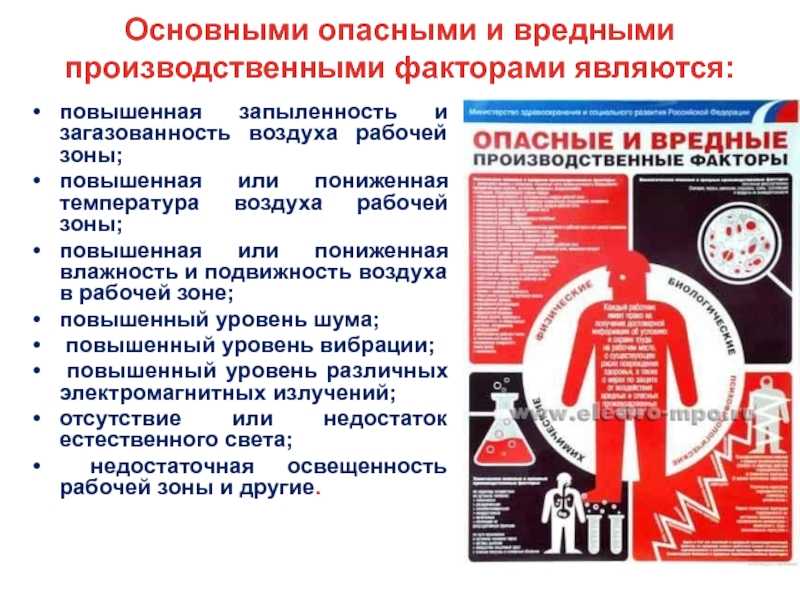 Исследовательская работа учащегося по теме «освежители воздуха.безопасны ли они для здоровья человека» опыты и эксперименты по зож (4 класс)