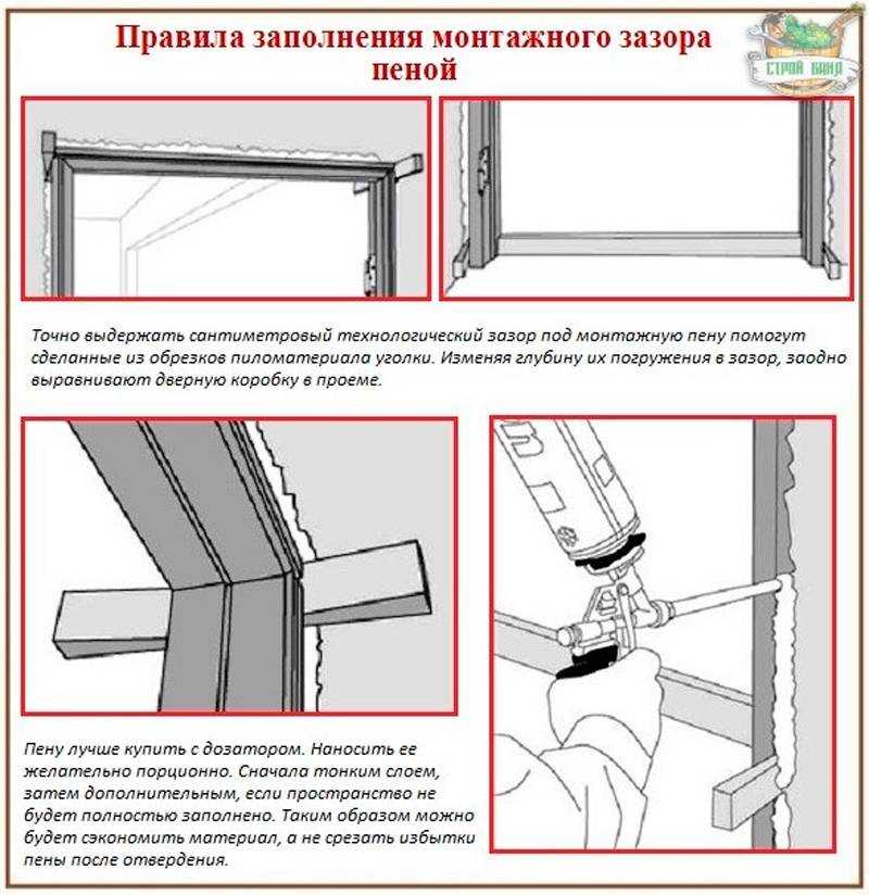 Самостоятельная установка межкомнатной двери своими руками: пошаговая инструкция (видео) | онлайн-журнал о ремонте и дизайне