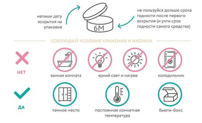 Срок годности крема для лица: как и где правильно хранить, полезные советы
