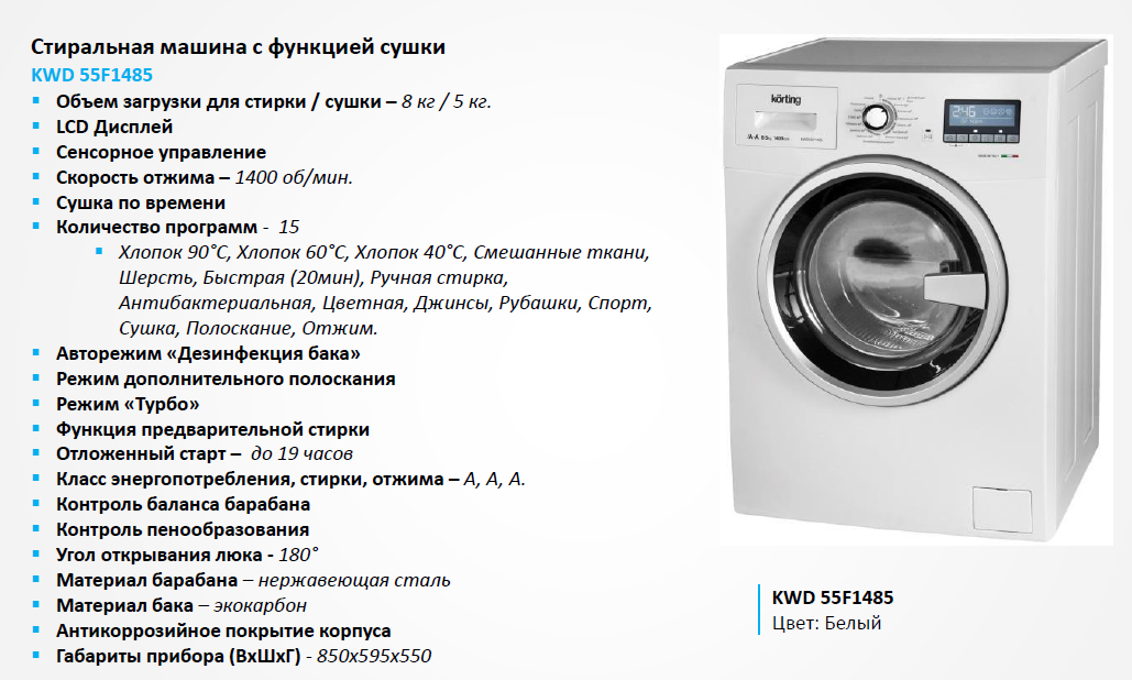 Как правильно произвести первый запуск стиральной машинки: рекомендации от производителей и мастеров сервиса Обзор средств для первой стирки, советы по уходу за техникой
