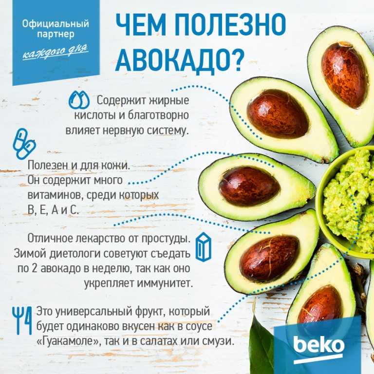 Масло авокадо