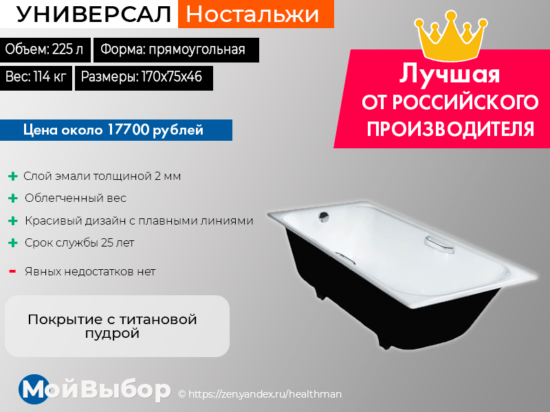 Топ-9 лучших чугунных ванн 2023 года в рейтинге zuzako