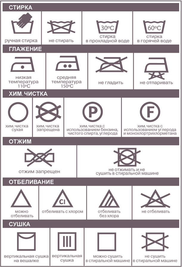 Как стирать шерсть