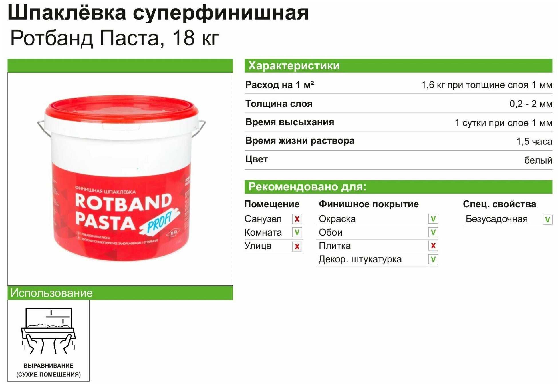 Какой срок годности у штукатурки?