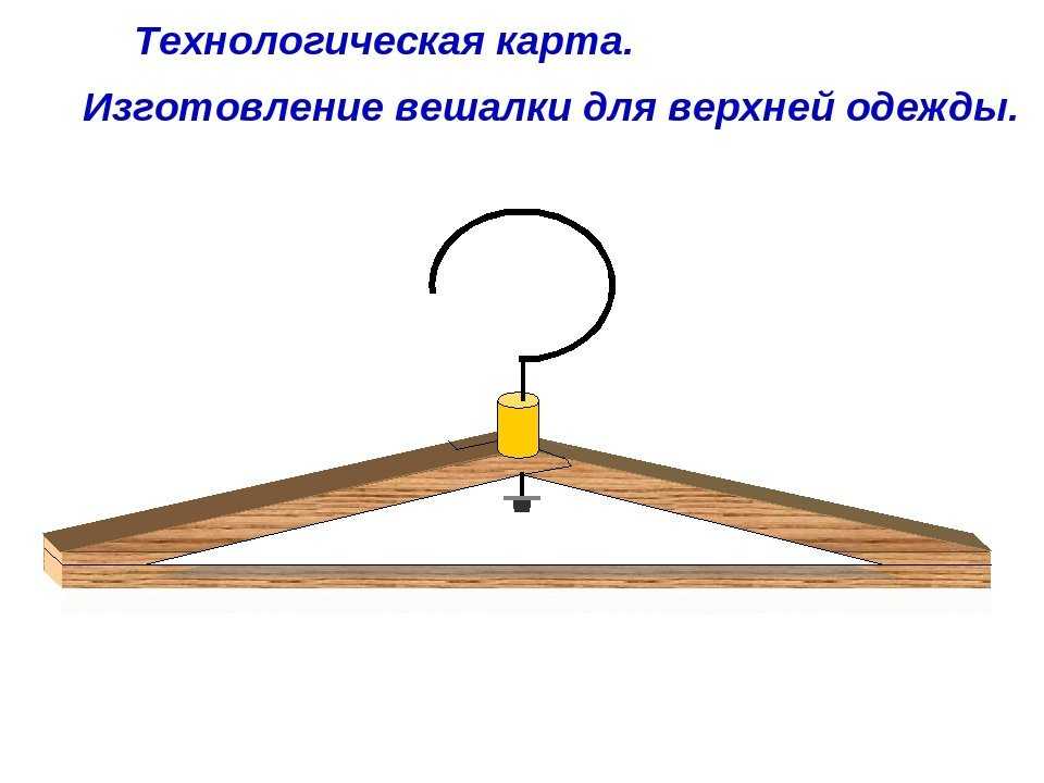 Вешалка для одежды настенная в прихожую своими руками: как сделать - 5 уроков