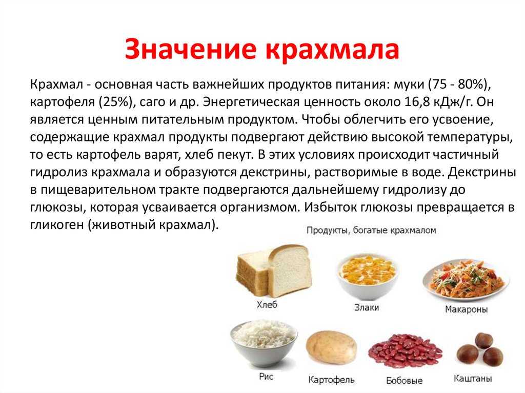Крахмал