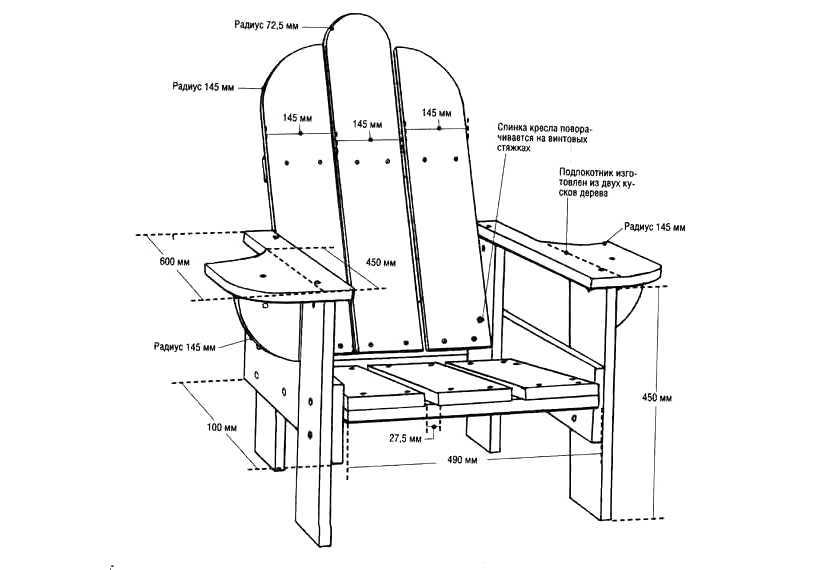 Как сделать мягкое кресло своими руками: круглое, детское, из поролона в домашних условиях, чертежи каркаса