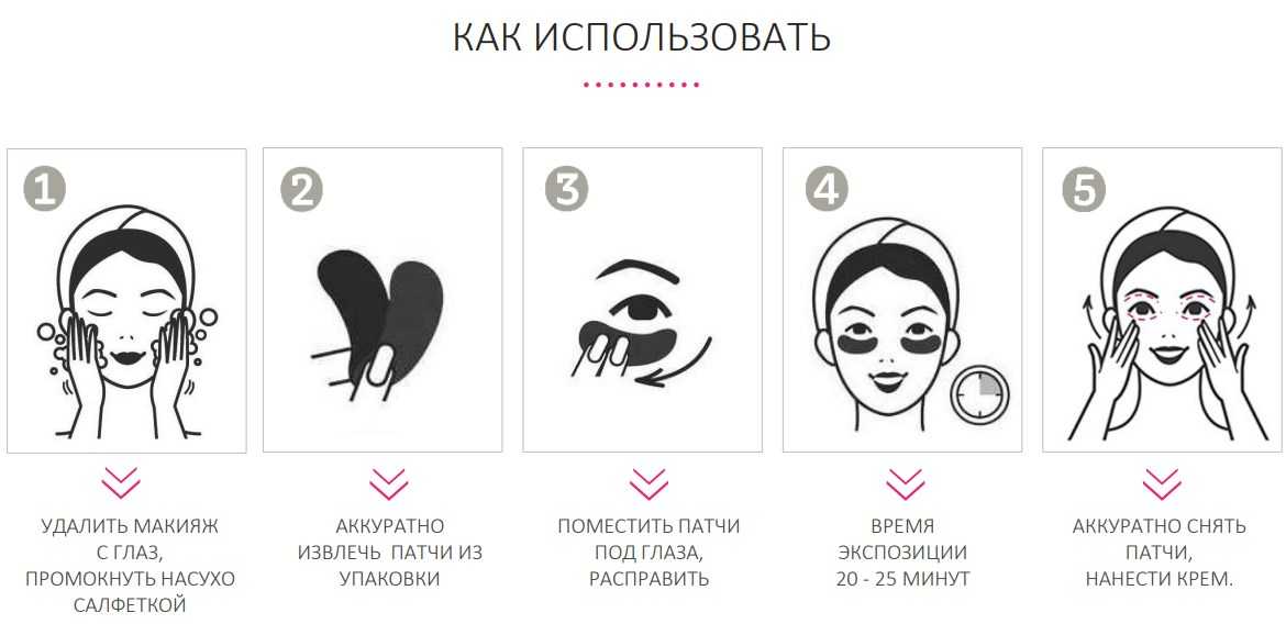 Как правильно накладывать патчи под глаза: фото и советы по применению